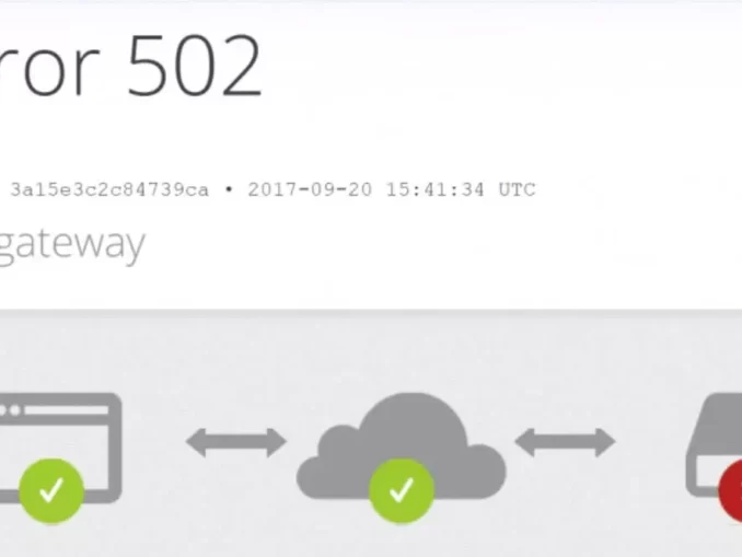 Что значит ошибка 502?