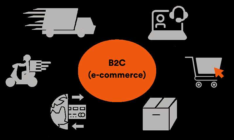 E-commerce SEO: как создавать и оптимизировать страницы категорий товаров