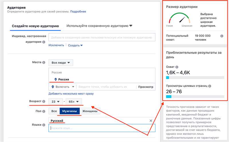 Возможность создания персонализированных и местных кампаний