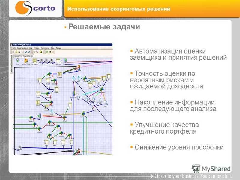 Google Ads Scripts: автоматизация задач для улучшения эффективности