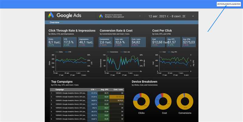 Как без ошибок объединять данные в Google Data Studio