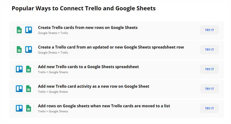 Зачем нужен автоматический импорт из Trello в «Google Таблицы»?