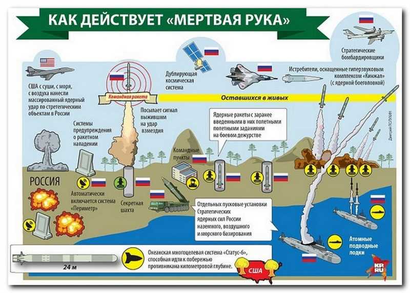 Главные подводные камни при запуске партнерской программы