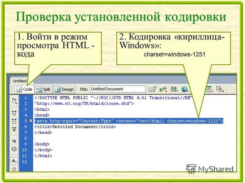 Как установить кодировку на своем сайте