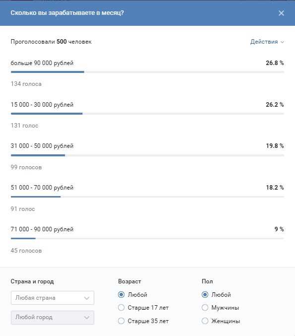 Сбербанк выяснил, какие зарплаты нужны россиянам, а мы узнали, кто реально получает такой доход