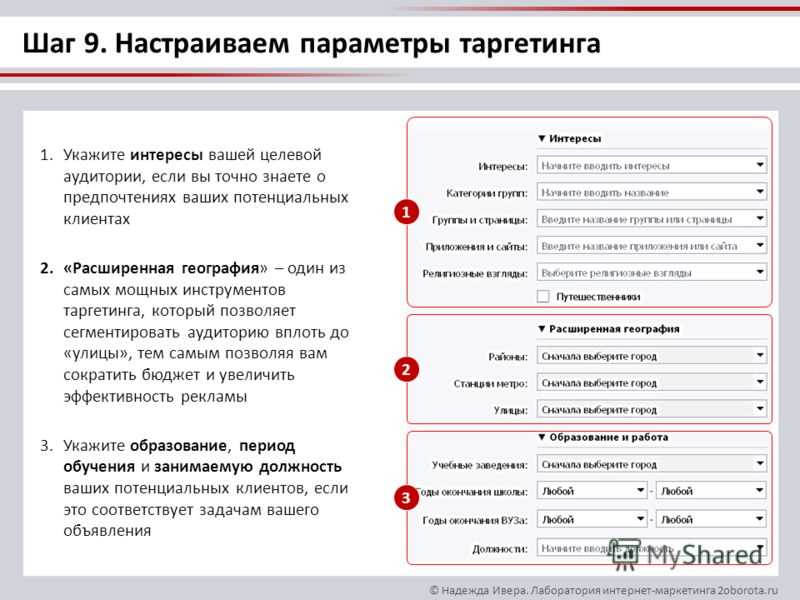 Как использовать LAL-аудитории для таргетинга на сайтах-конкурентах?