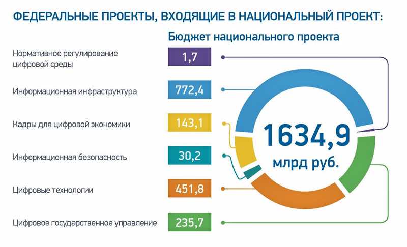 Все о торрентах: как работают и какие использовать в 2024 году